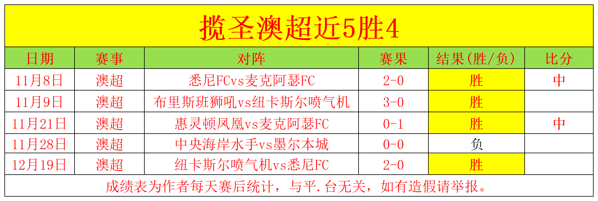 完美真人官,产品,WM完美真人官网,WM完美真人视讯,WM完美真人平台,WM完美真人官网,WM完美真人官网app