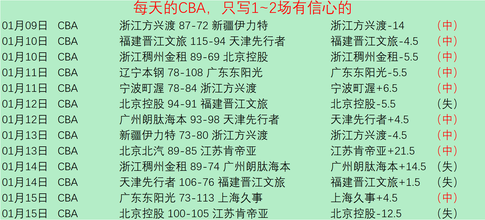 鲁疆青少年,训练营隆重,启幕,WM完美真人视讯,WM完美真人平台,WM完美真人官网,WM完美真人官网app