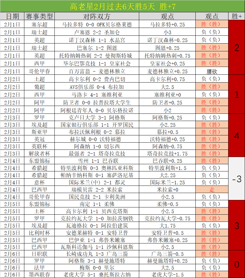 英超名人堂,提名名单,内马尼亚,WM完美真人视讯,WM完美真人平台,WM完美真人官网,WM完美真人官网app