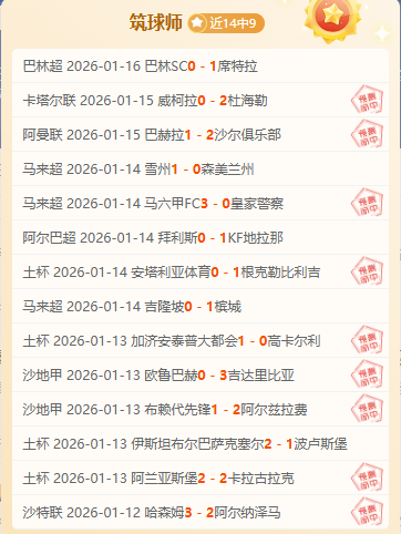 皇马独揽最,佳教练,最佳前锋,WM完美真人视讯,WM完美真人平台,WM完美真人官网,WM完美真人官网app