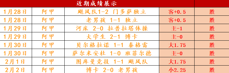 普爾東部後,場得票第八,壓倒希羅與,WM完美真人视讯,WM完美真人平台,WM完美真人官网,WM完美真人官网app