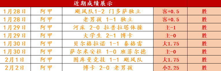 克罗地亚击,败法国晋级,半决赛,WM完美真人视讯,WM完美真人平台,WM完美真人官网,WM完美真人官网app
