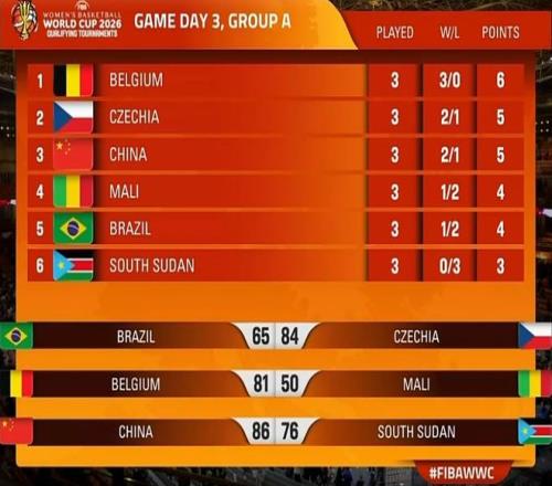 年卡塔尔世,界杯启动瞬,间正式揭晓,WM完美真人视讯,WM完美真人平台,WM完美真人官网,WM完美真人官网app