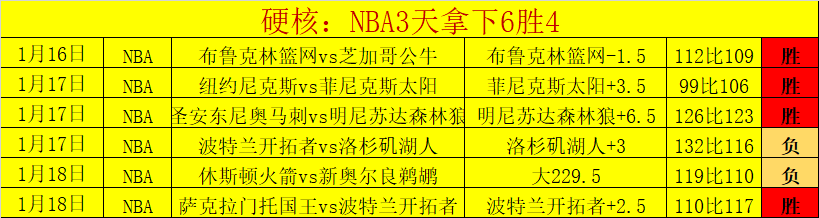 完美真人官,资讯,WM完美真人官网,WM完美真人视讯,WM完美真人平台,WM完美真人官网,WM完美真人官网app