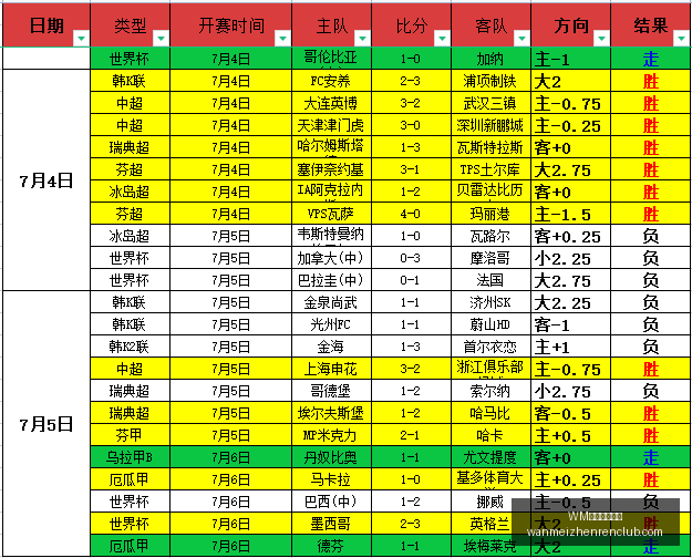 基多天主大,学战绩,如何快速调,WM完美真人官网,WM完美真人,完美真人娱乐,完美真人互动,完美真人游戏