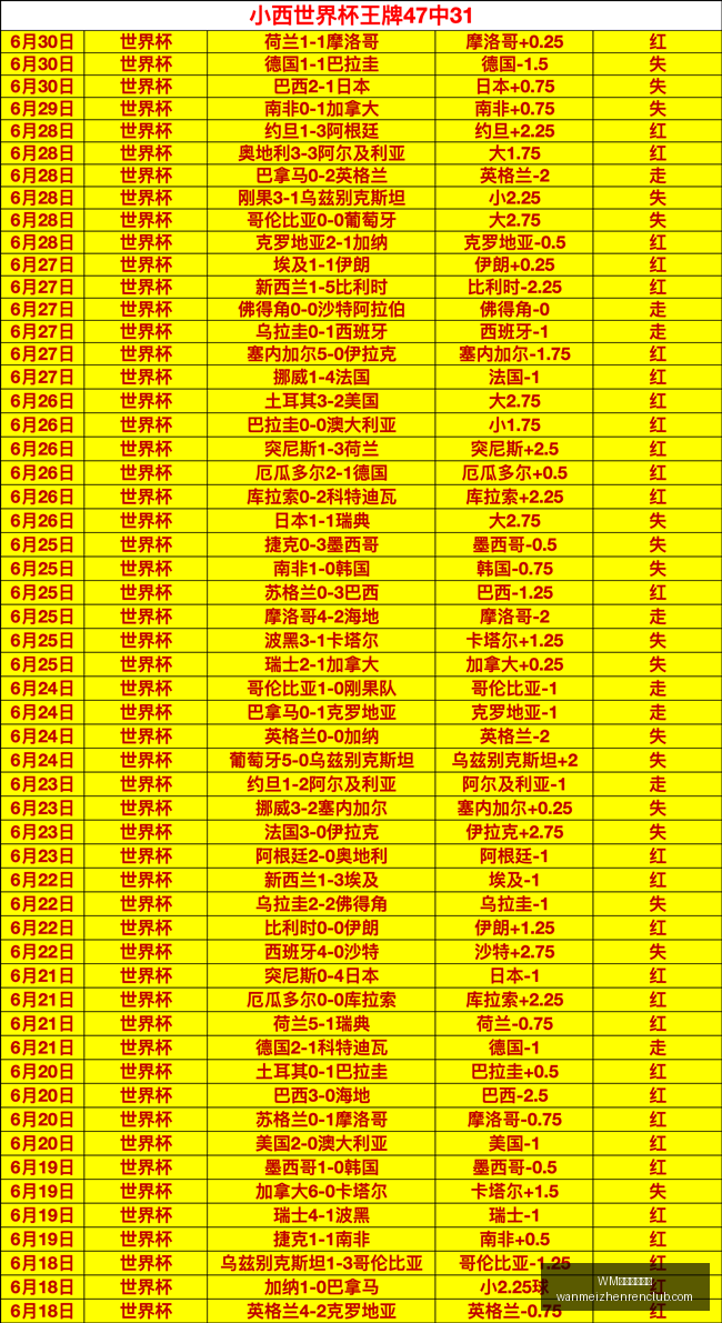 独家攻略,连红盛宴来,必胜场次深,WM完美真人官网,WM完美真人,完美真人娱乐,完美真人互动,完美真人游戏