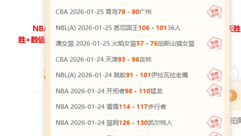 鲁疆青少年训练营隆重启幕，百余名教练与球员紧张筹备