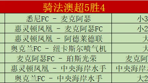 5月6日CBA季后赛：粤辽激战，弗格经典瞬间重温