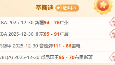 皇马独揽最佳教练、最佳前锋、最佳俱乐部三项荣誉