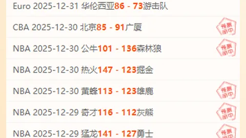 戴维斯领跑SGA联盟，约基奇、塔图姆、字母哥与哈登紧随其后。