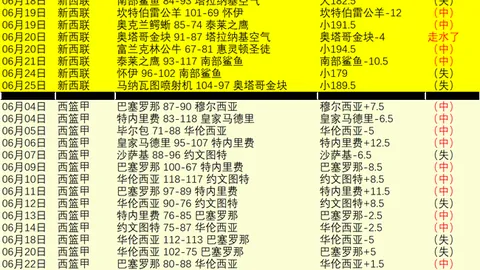 推荐 2026世界杯前瞻完美真人互动：新西兰对阵比利时，独家赛事攻略解析